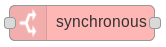 _images/synchronous1.png